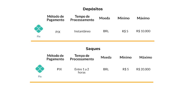 Esporte vip bet
